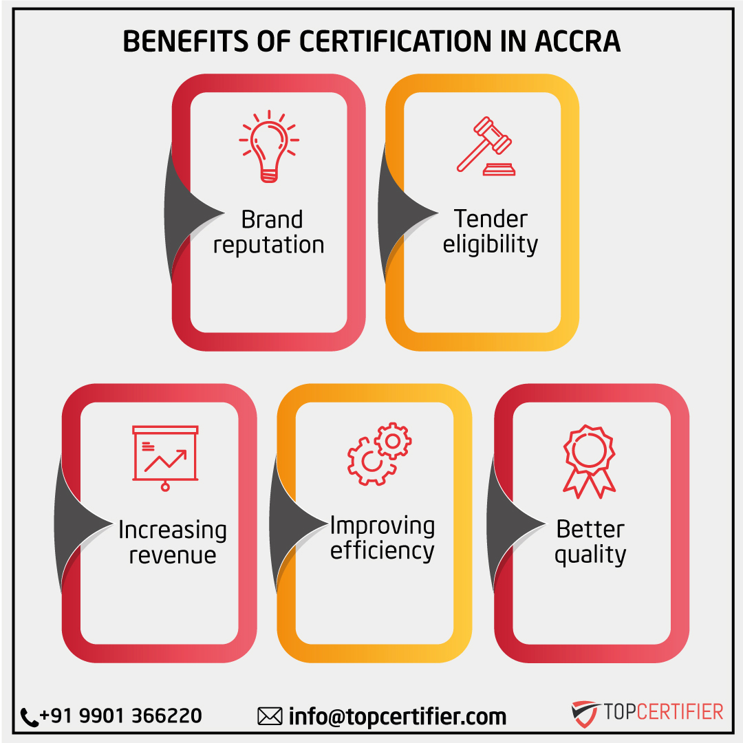 iso certification in Accra